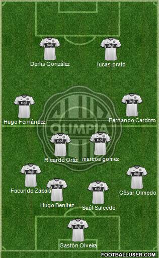 C Olimpia Formation 2024