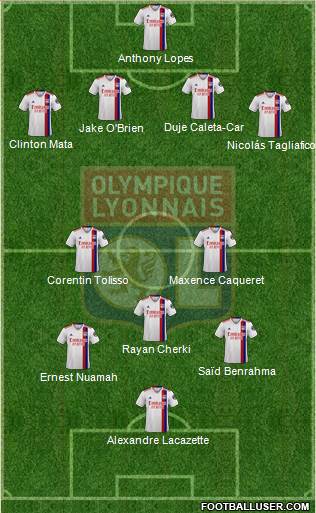 Olympique Lyonnais Formation 2024