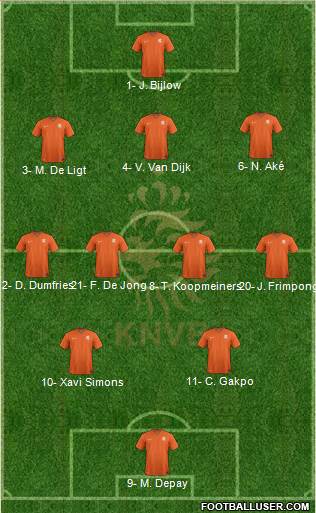 Holland Formation 2024