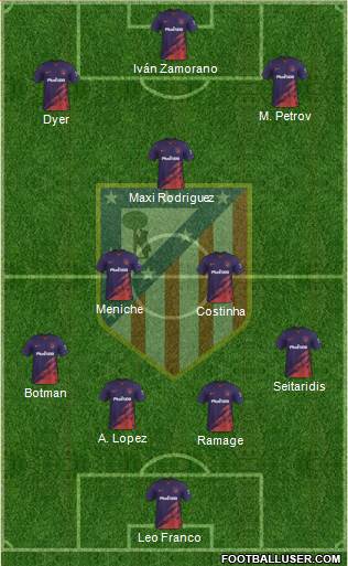 C. Atlético Madrid S.A.D. Formation 2024