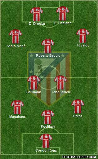 C. Atlético Madrid S.A.D. Formation 2024