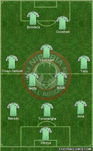 Nigeria Formation 2024