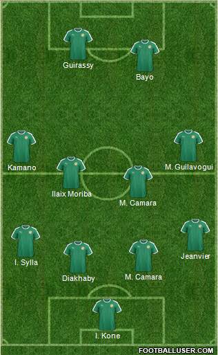 Senegal Formation 2024