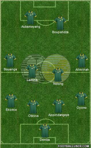 South Africa Formation 2024