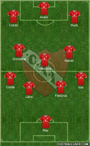 Independiente Formation 2024