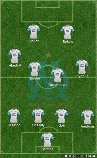 Olympique de Marseille Formation 2024