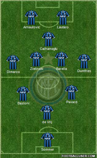 F.C. Internazionale Formation 2024