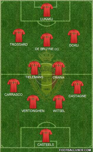 Belgium Formation 2024