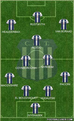 Talleres de Córdoba Formation 2024