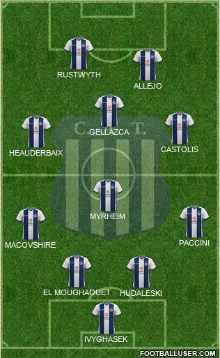 Talleres de Córdoba Formation 2024