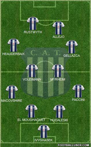 Talleres de Córdoba Formation 2024