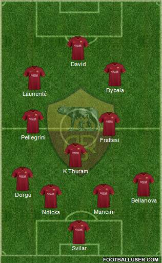 AS Roma Formation 2024