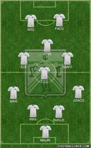 Ferro Carril Oeste Formation 2024