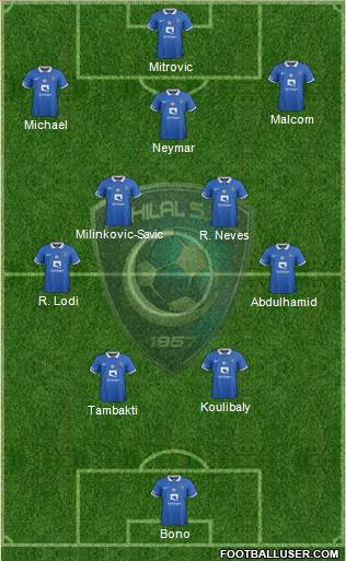 Al-Hilal (KSA) Formation 2024