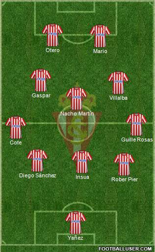 Real Sporting S.A.D. Formation 2024