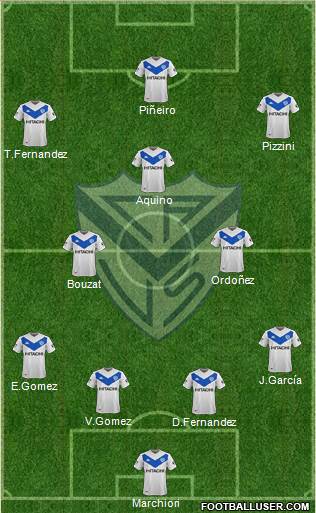 Vélez Sarsfield Formation 2024