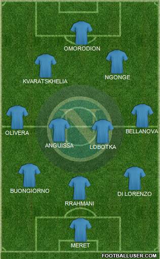 Napoli Formation 2024