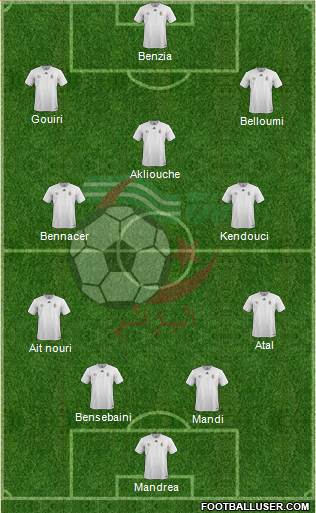 Algeria Formation 2024