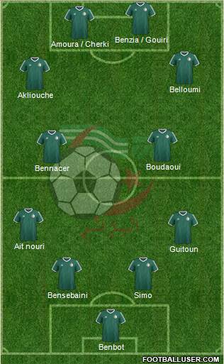 Algeria Formation 2024