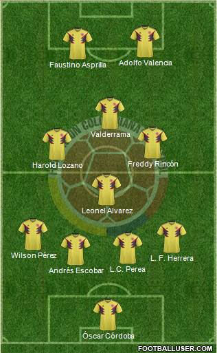 Colombia Formation 2024