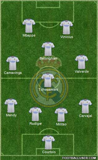 Real Madrid C.F. Formation 2024