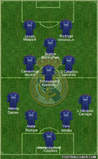 Real Madrid C.F. Formation 2024