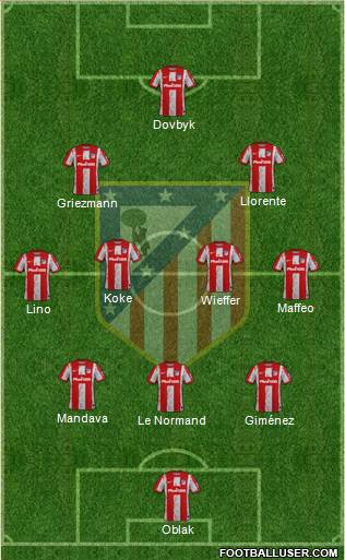 C. Atlético Madrid S.A.D. Formation 2024