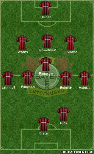 Bayer 04 Leverkusen Formation 2024