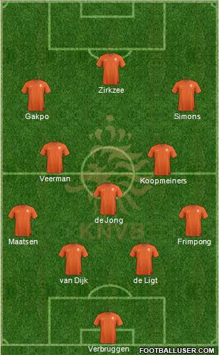 Holland Formation 2024