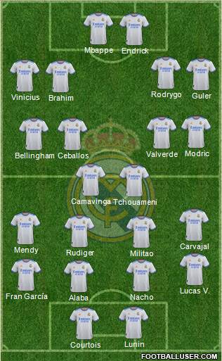 Real Madrid C.F. Formation 2024