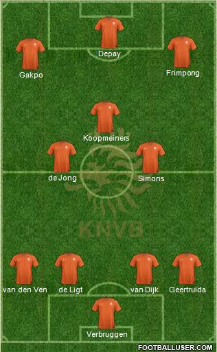 Holland Formation 2024