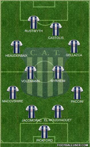 Talleres de Córdoba Formation 2024