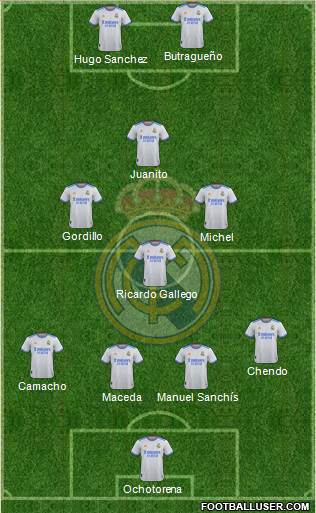 Real Madrid C.F. Formation 2024