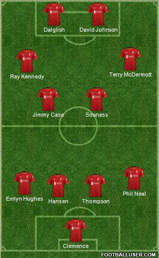 Liverpool Formation 2024