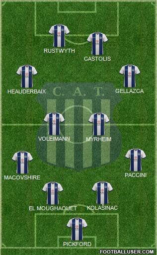 Talleres de Córdoba Formation 2024