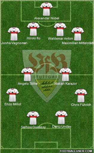 VfB Stuttgart Formation 2024