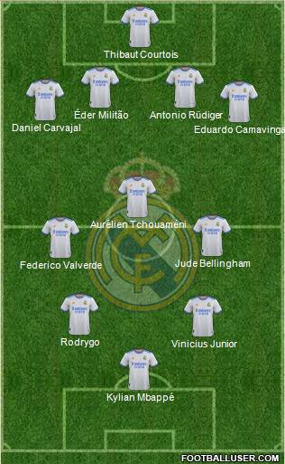 Real Madrid C.F. Formation 2024