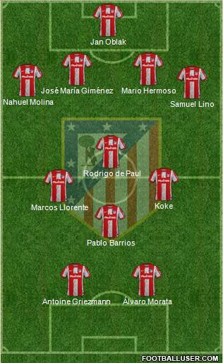 C. Atlético Madrid S.A.D. Formation 2024