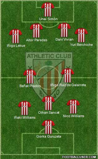 Athletic Club Formation 2024