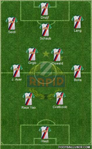 SK Rapid Wien Formation 2024