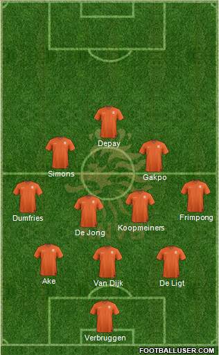 Holland Formation 2024