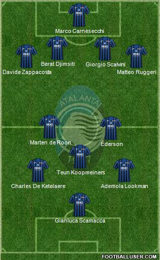 Atalanta Formation 2024