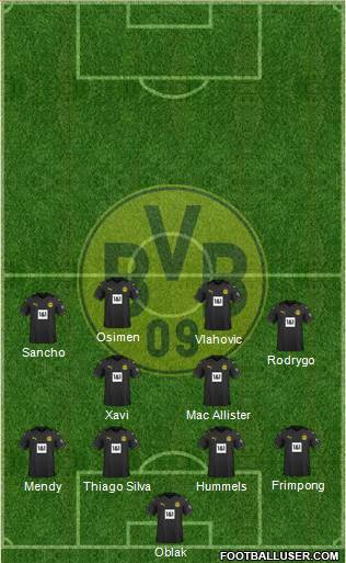 Borussia Dortmund Formation 2024