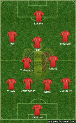 Belgium Formation 2024