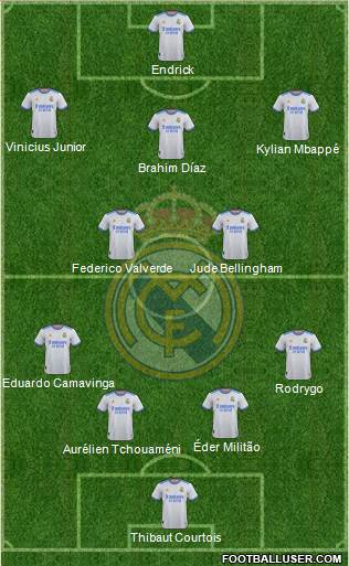 Real Madrid C.F. Formation 2024