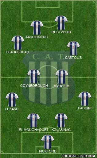 Talleres de Córdoba Formation 2024