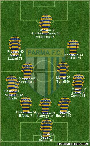 Parma Formation 2024