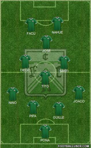 Ferro Carril Oeste Formation 2024