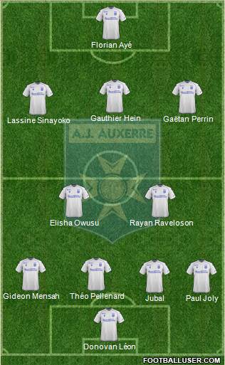 A.J. Auxerre Formation 2024