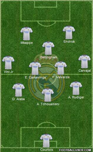 Real Madrid C.F. Formation 2024